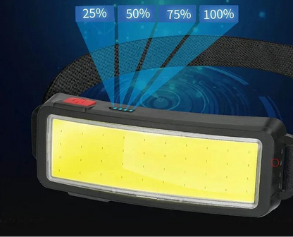Linterna LED Powerful COB