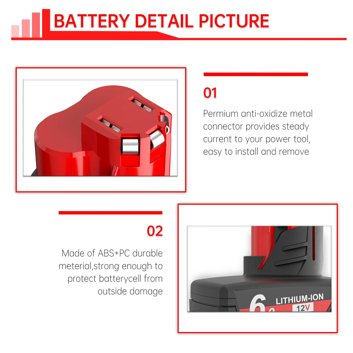 MILWAUKEE M12 (Batería y cargador COMPATIBLE)